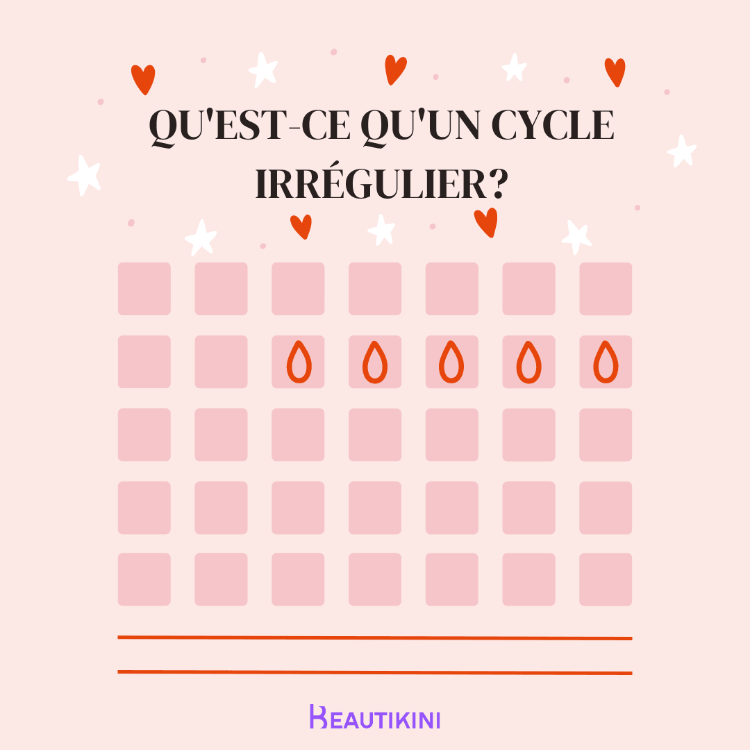 Qu'est-ce qu'un cycle irrégulier?