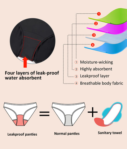Beautikini Maillot de bain menstruel Short de bain à séchage rapide avec ceinture large de 7,6 cm