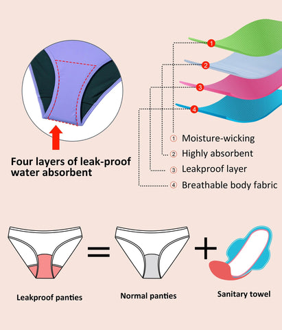 Beautikini mittelhohe, zeitgemäße Badehose 