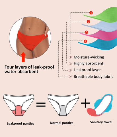 ملابس سباحة لفترة Bottoms منخفضة الخصر الرياضة أعلى مجموعة